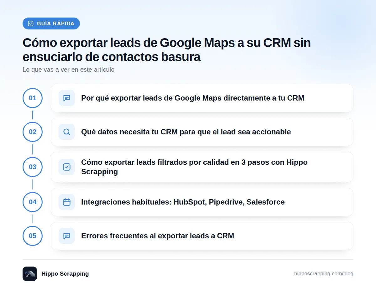Guía rápida: Por qué exportar leads de Google Maps directamente a tu CRM · Qué datos necesita tu CRM para que el lead sea accionable · Cómo exportar leads filtrados por calidad en 3 pasos con Hippo Scrapping · Integraciones habituales: HubSpot, Pipedrive, Salesforce · Errores frecuentes al exportar leads a CRM