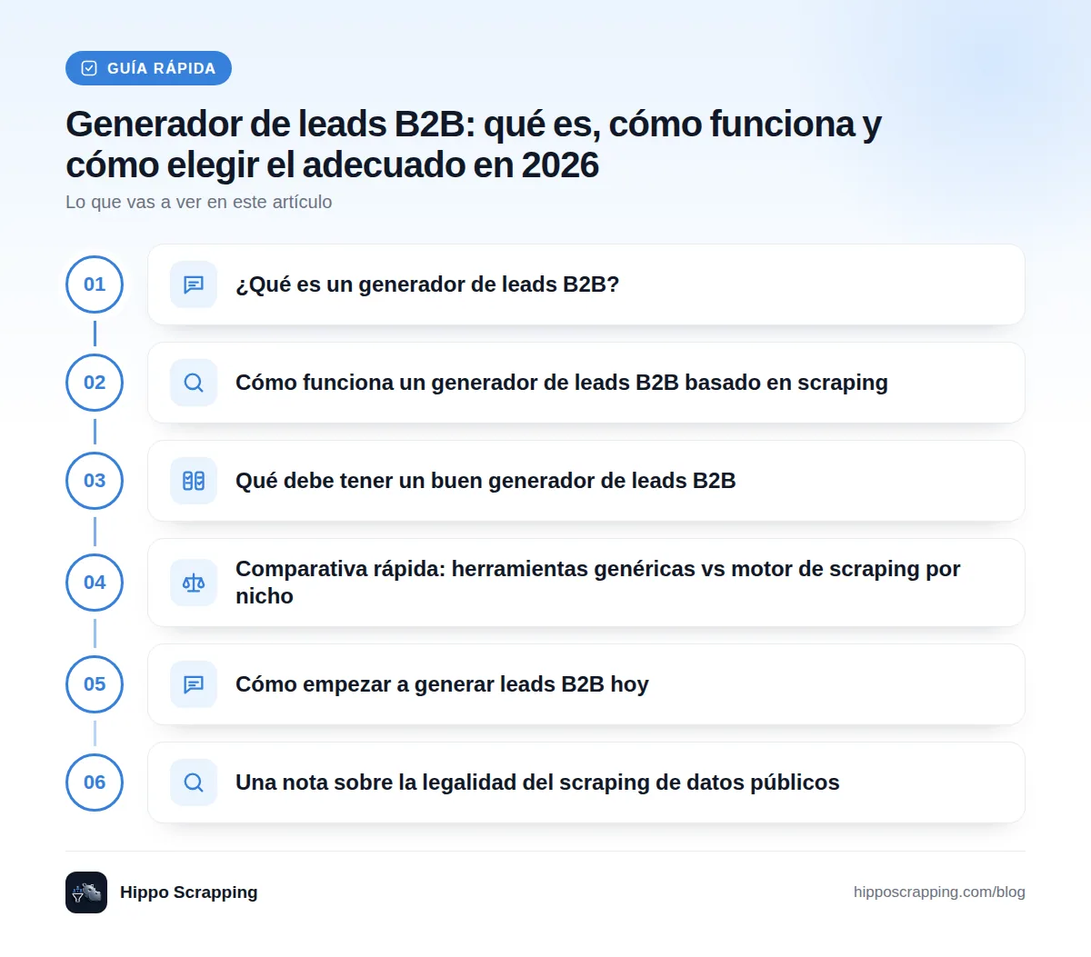 Guía rápida: ¿Qué es un generador de leads B2B? · Cómo funciona un generador de leads B2B basado en scraping · Qué debe tener un buen generador de leads B2B · Comparativa rápida: herramientas genéricas vs motor de scraping por nicho · Cómo empezar a generar leads B2B hoy · Una nota sobre la legalidad del scraping de datos públicos