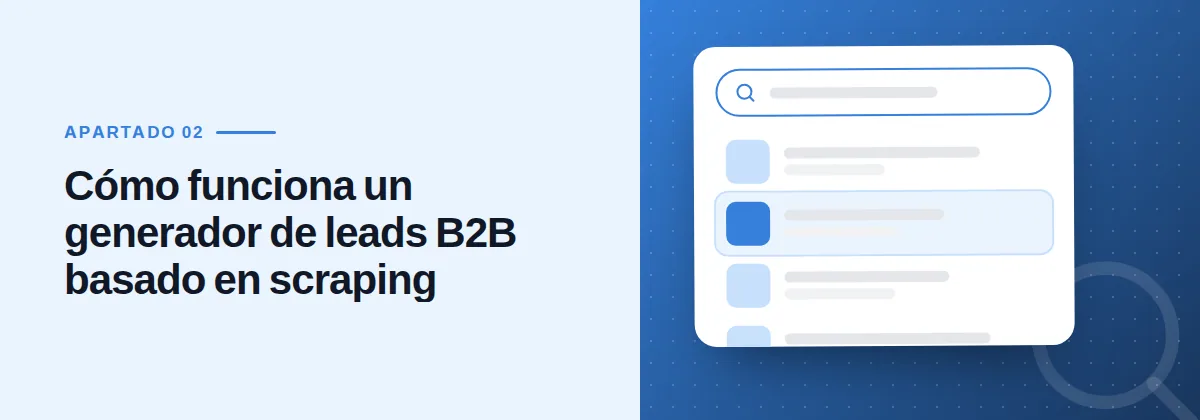 Cómo funciona un generador de leads B2B basado en scraping