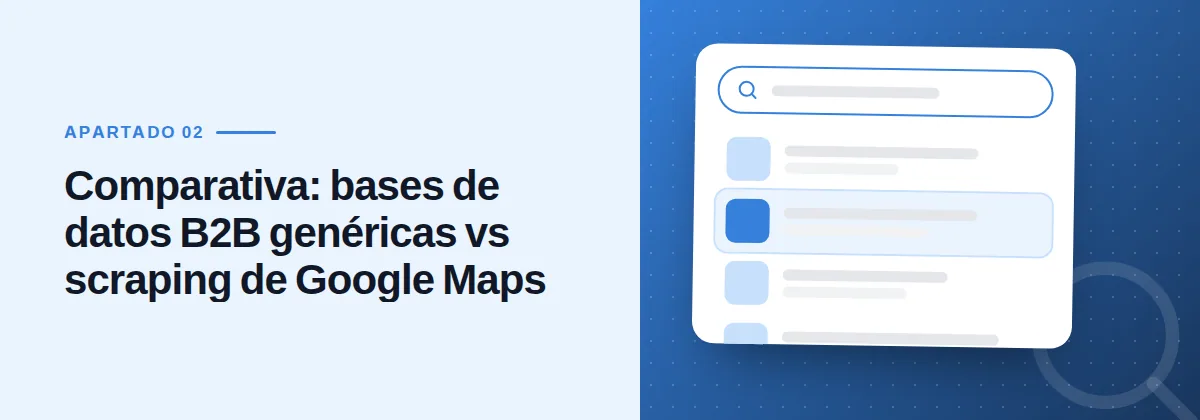 Comparativa: bases de datos B2B genéricas vs scraping de Google Maps